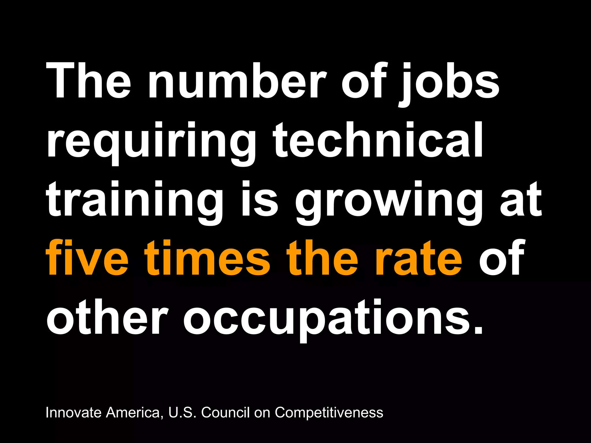 The number of jobs
requiring technical
training is growing at
five times the rate of
other occupations.
Innovate America, U.S. Council on Competitiveness
 