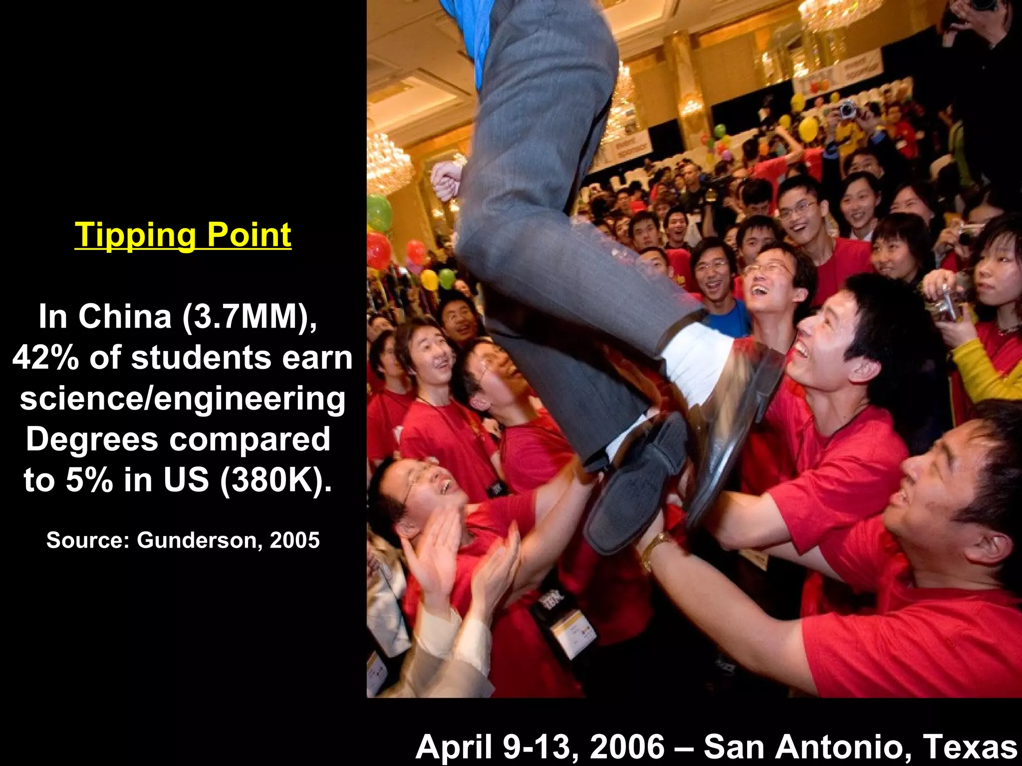 Tipping Point
In China (3.7MM),
42% of students earn
science/engineering
Degrees compared
to 5% in US (380K).
Source: Gunderson, 2005
April 9-13, 2006 – San Antonio, Texas
 