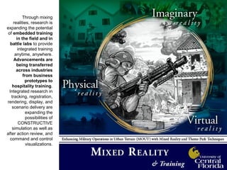 Through mixing
realities, research is
expanding the potential
of embedded training
in the field and in
battle labs to provide
integrated training
anytime, anywhere.
Advancements are
being transferred
across industries
from business
prototypes to
hospitality training.
Integrated research in
tracking, registration,
rendering, display, and
scenario delivery are
expanding the
possibilities of
CONSTRUCTIVE
simulation as well as
after action review, and
command and control
visualizations.
 