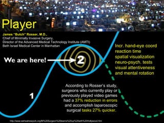 Player
Incr. hand-eye coord
reaction time
spatial visualization
neuro-psych. tests
visual attentiveness
and mental rotation
http://www.wehealnewyork.org/BI%20Surgeon%20teams%20up%20with%20Hollywood.htm
James “Butch” Rosser, M.D.,
Chief of Minimally Invasive Surgery,
Director of the Advanced Medical Technology Institute (AMTI)
Beth Israel Medical Center in Manhattan
According to Rosser’s study,
surgeons who currently play or
previously played video games
had a 37% reduction in errors
and accomplish laparoscopic
surgical tasks 27% quicker.
 