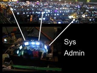 Sys
Admin
 