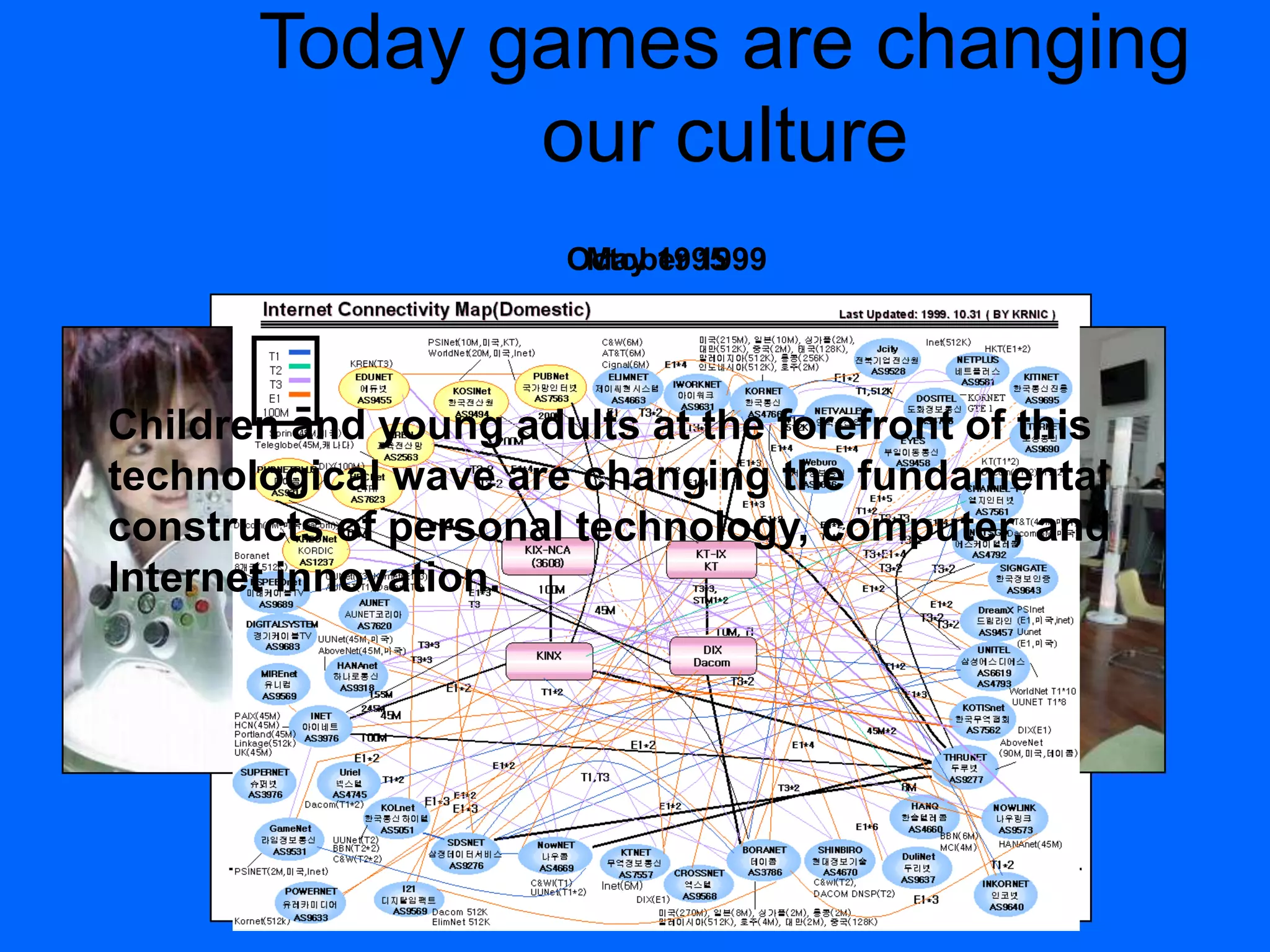 May 1995
Today games are changing
our culture
October 1999
Children and young adults at the forefront of this
technological wave are changing the fundamental
constructs of personal technology, computer, and
Internet innovation.
 