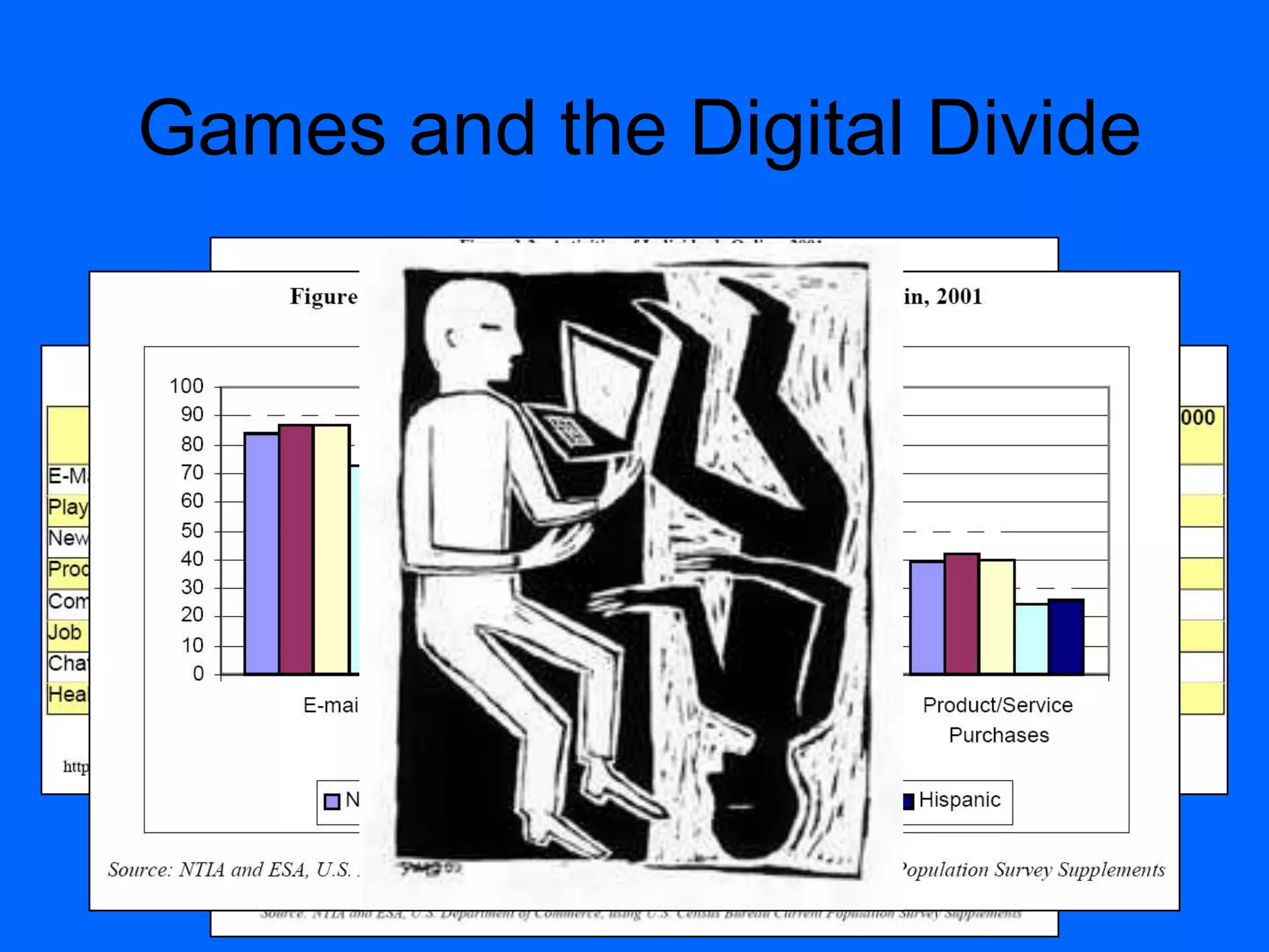 Games and the Digital Divide
 