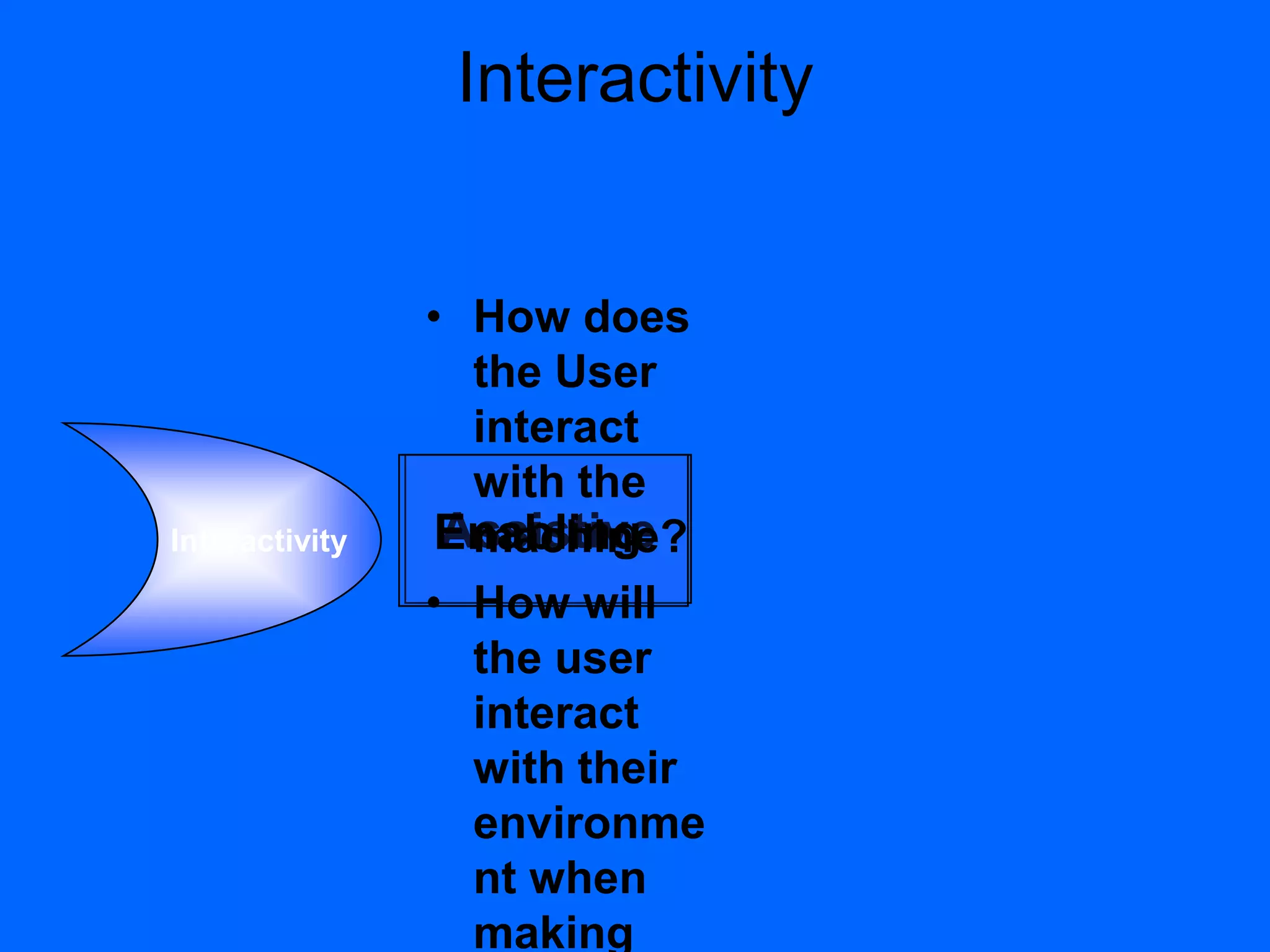 AssistiveEnabling
Interactivity
• How does
the User
interact
with the
machine?
• How will
the user
interact
with their
environme
nt when
making
Interactivity
 