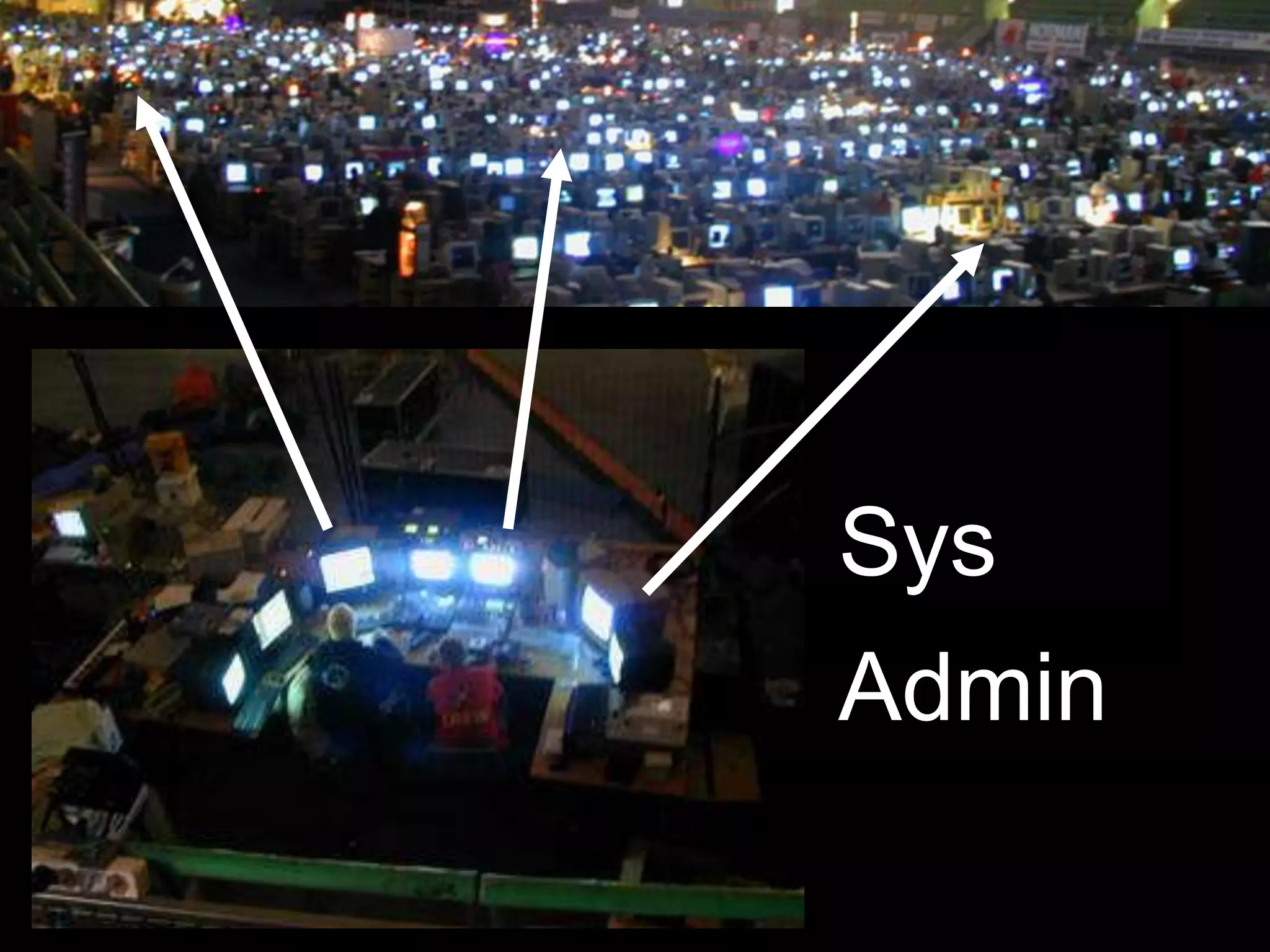 Sys
Admin
 