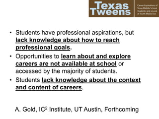 • Students have professional aspirations, but
lack knowledge about how to reach
professional goals.
• Opportunities to learn about and explore
careers are not available at school or
accessed by the majority of students.
• Students lack knowledge about the context
and content of careers.
A. Gold, IC2 Institute, UT Austin, Forthcoming
 