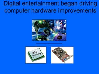 Digital entertainment began driving
computer hardware improvements
 