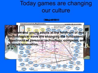 May 1995
Today games are changing
our culture
October 1999
Children and young adults at the forefront of this
technological wave are changing the fundamental
constructs of personal technology, computer, and
Internet innovation.
 