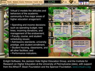 Virtual U models the attitudes and
behaviors of the academic
community in five major areas of
higher education anagement:
• Spending and income decisions
such as operating budget, new
hires, incoming donations, and
management of the endowment;
• Faculty, course, and student
scheduling issues;
• Admissions standards, university
prestige, and student enrollment;
• Student housing, classrooms, and
all other facilities; and
• Performance indicators.
Enlight Software, the Jackson Hole Higher Education Group, and the Institute for
Research on Higher Education at the University of Pennsylvania (data), with support
from the Alfred P. Sloan Foundation and the Spencer Foundation. www.virtual-u.org
 