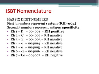 Rh Numbers 5th year (Blood bank and blood transfusion).pptx