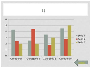 1)
0
1
2
3
4
5
6
Categoría 1 Categoría 2 Categoría 3 Categoría 4
Serie 1
Serie 2
Serie 3
menú