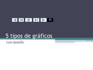 5 tipos de gráficos
Luis Quinillo
 