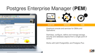 5 Tips to Simplify the Management of Your Postgres Database | PPT