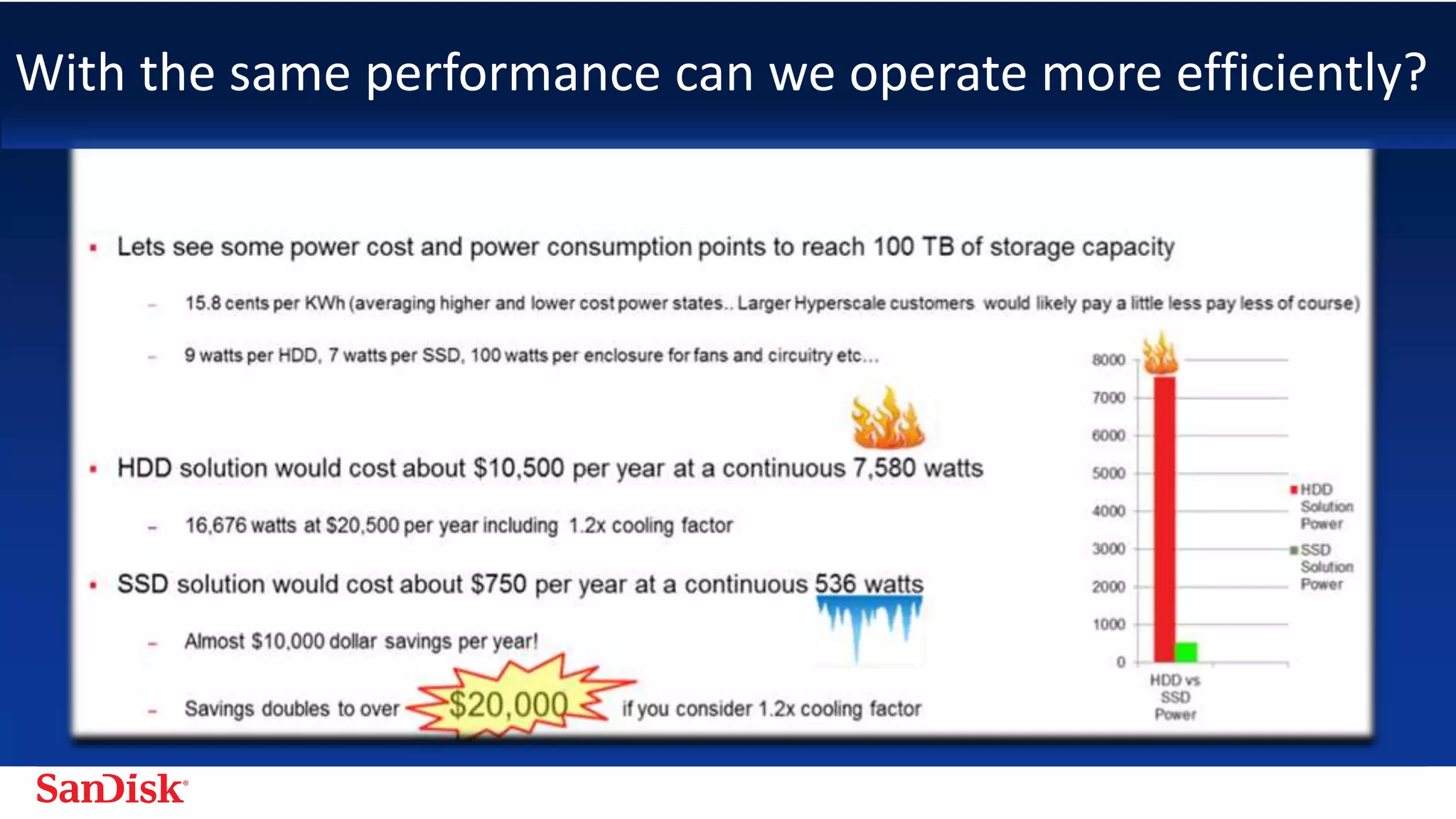 SanDisk Confidential 15
With the same performance can we operate more efficiently?
 