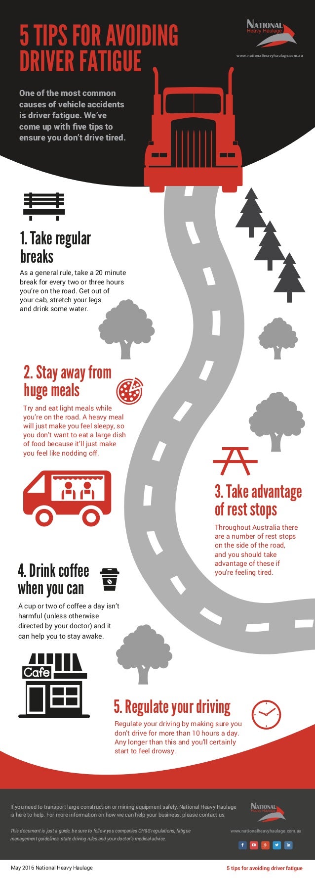 5 tips for avoiding driver fatigue infographic