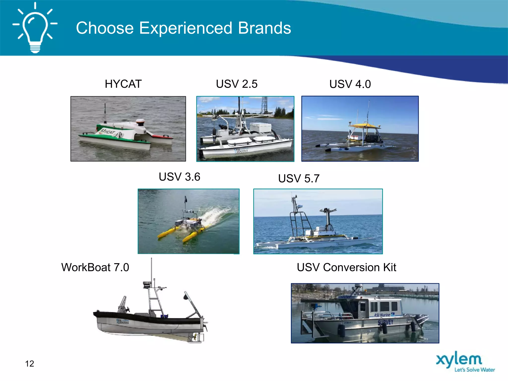 USV 2.5
USV 3.6
USV 4.0
USV 5.7
HYCAT
WorkBoat 7.0 USV Conversion Kit
Choose Experienced Brands
12
 