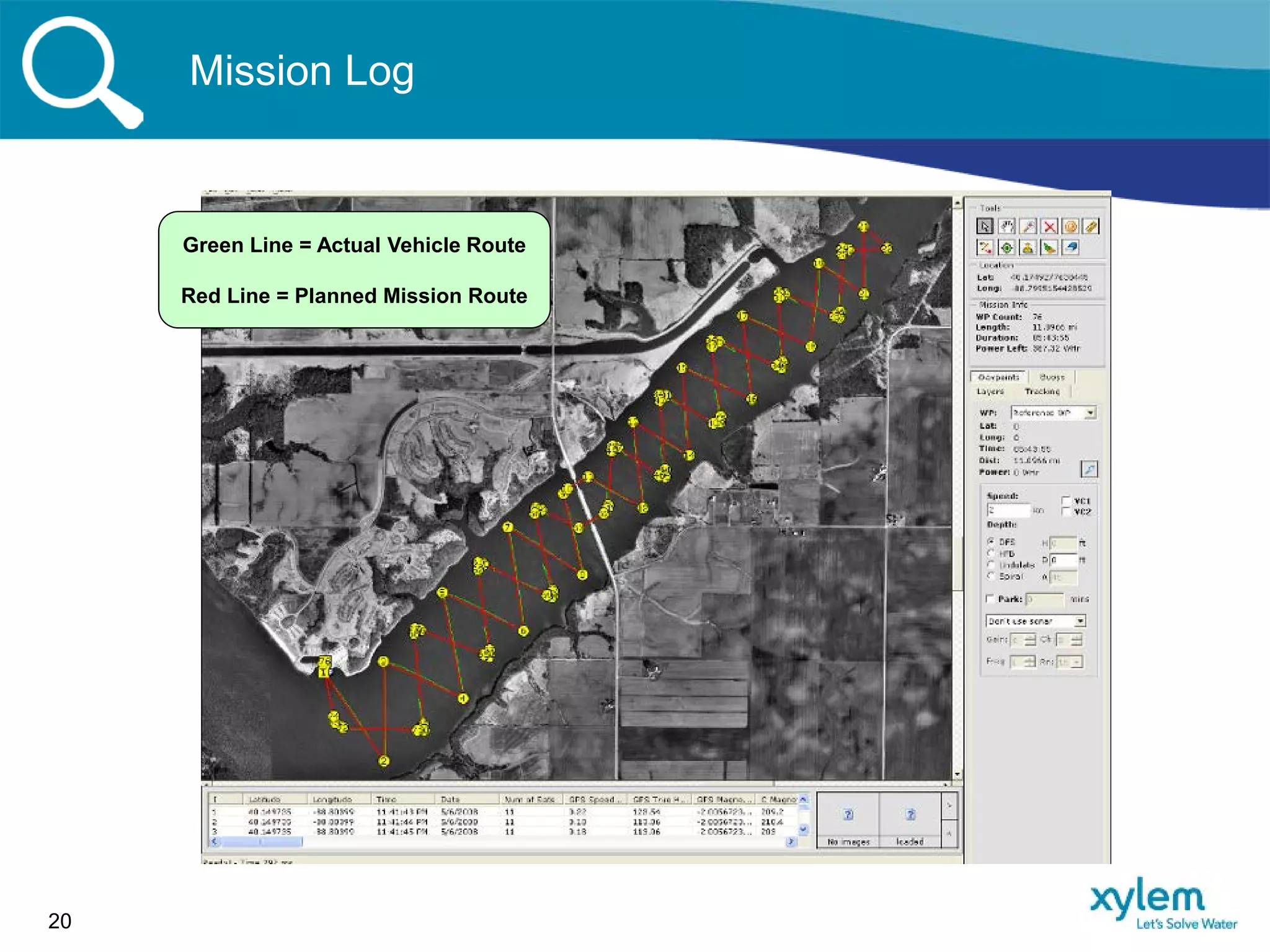 Mission Log
Green Line = Actual Vehicle Route
Red Line = Planned Mission Route
20
 