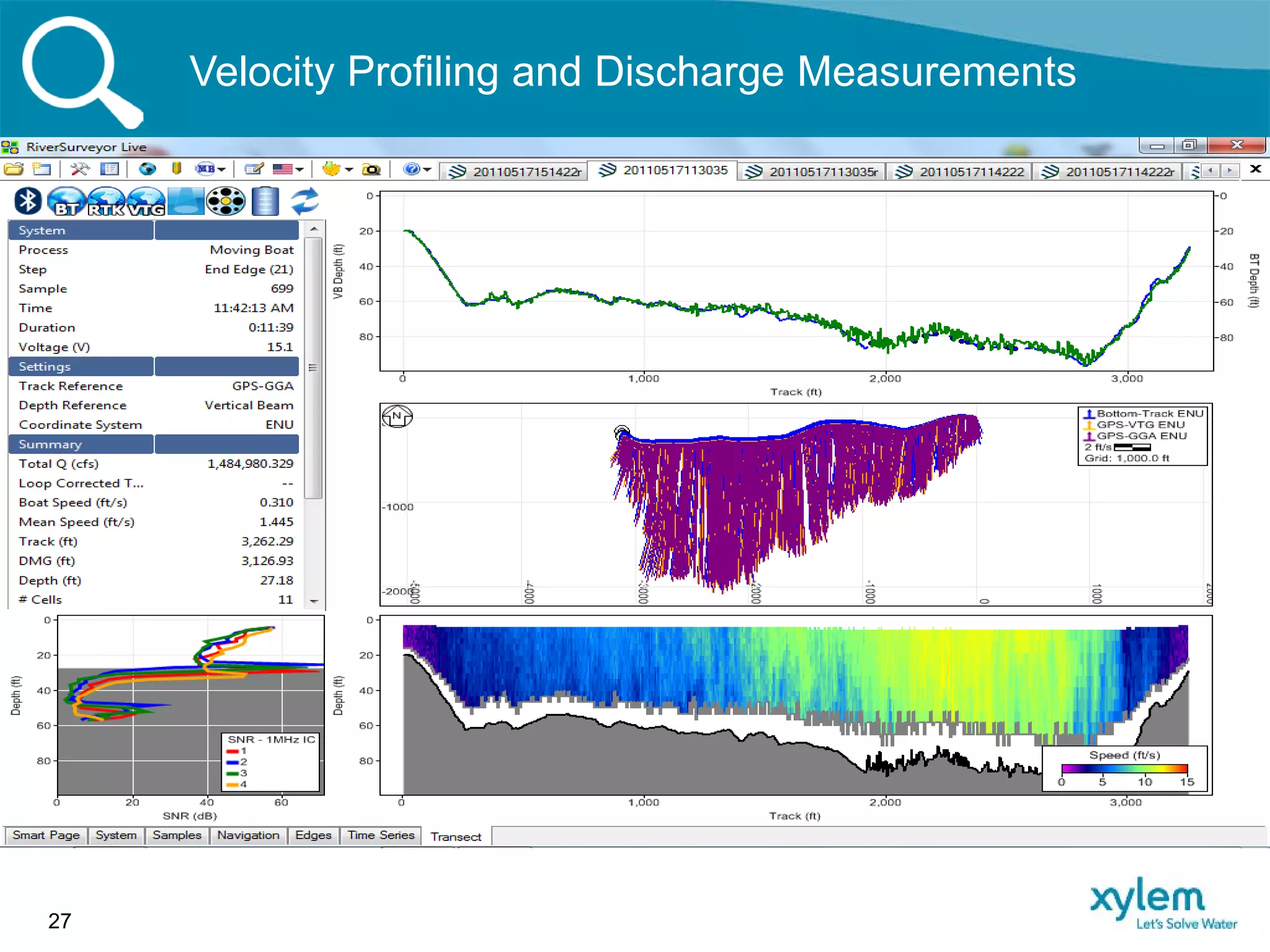 Velocity Profiling and Discharge Measurements
27
 