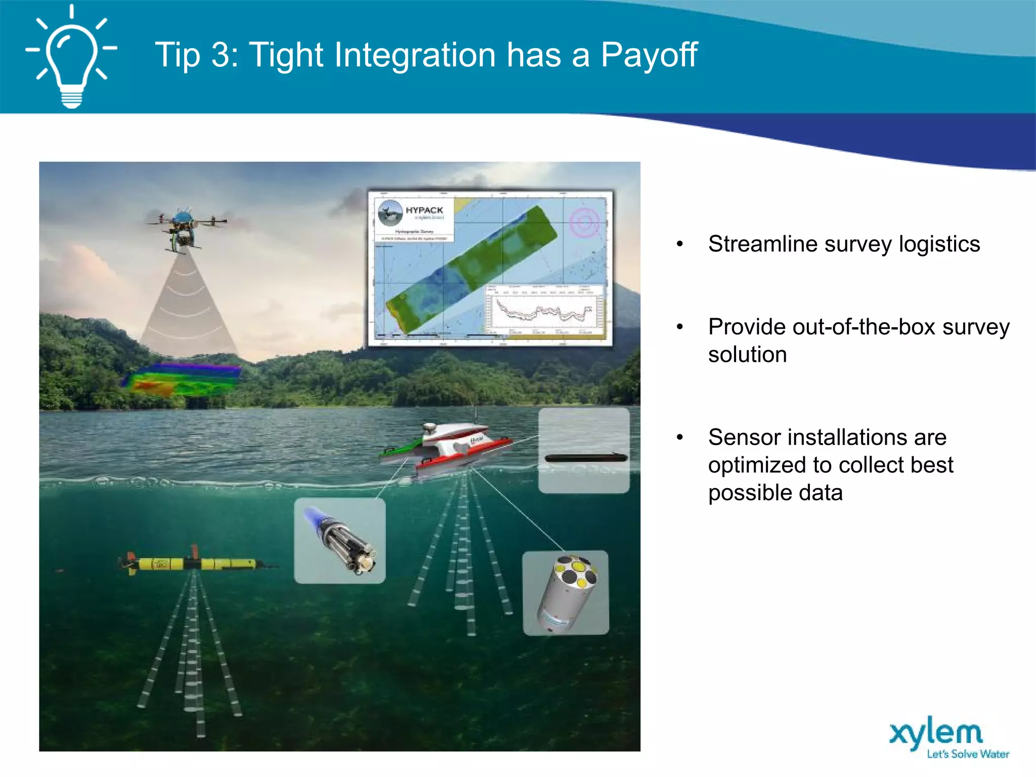 Tip 3: Tight Integration has a Payoff
• Streamline survey logistics
• Provide out-of-the-box survey
solution
• Sensor installations are
optimized to collect best
possible data
 