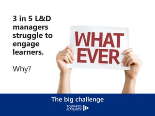 The big challenge
3 in 5 L&D
managers
struggle to
engage
learners.
Why?
 