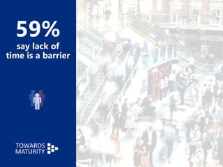 59%
say lack of
time is a barrier
 