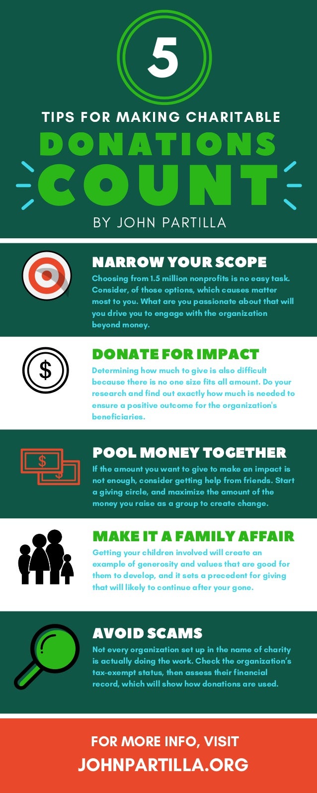 5 Tips for Making Charitable Donations Count