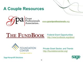A Couple Resources

                     www.grantprofessionals.org




                         Federal Grant Opportunities
                         http://new.fundbook.org/about




                     Private Grant Sector, and Trends
                     http://foundationcenter.org/



                34
 