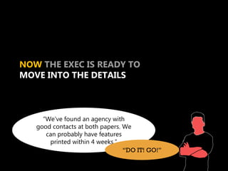 NOW THE EXEC IS READY TO
MOVE INTO THE DETAILS



     “We’ve found an agency with
   good contacts at both papers. We
      can probably have features
       printed within 4 weeks.”
                                 “DO IT! GO!”
 