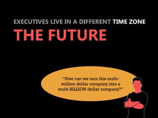 EXECUTIVES LIVE IN A DIFFERENT TIME ZONE

THE FUTURE

              “How can we turn this multi-
              million dollar company into a
             multi-BILLION dollar company?”
 