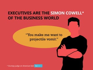 EXECUTIVES ARE THE SIMON COWELL*
 OF THE BUSINESS WORLD


                     “You make me want to
                      ...