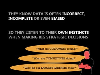 THEY KNOW DATA IS OFTEN INCORRECT,
INCOMPLETE OR EVEN BIASED


SO THEY LISTEN TO THEIR OWN INSTINCTS
WHEN MAKING BIG STRAT...