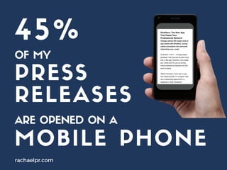 45%OF MY
PRESS
RELEASES
ARE OPENED ON A
MOBILE PHONErachaelpr.com
 
