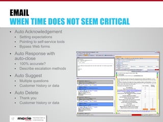 EMAIL
WHEN TIME DOES NOT SEEM CRITICAL
• Auto Acknowledgement
•
•
•

Setting expectations
Pointing to self-service tools
Bypass Web forms

• Auto Response with

auto-close
•
•

100% accurate?
Describe escalation methods

• Auto Suggest
•
•

Multiple questions
Customer history or data

• Auto Delete
•
•

17

Thank you
Customer history or data

PROPRIETARY &
CONFIDENTIAL

 