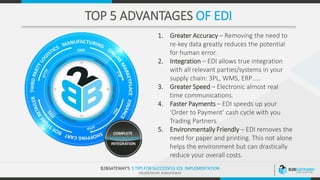 .
B2BGATEWAY‘S 5 TIPS FOR SUCCESSFUL EDI IMPLEMENTATION
PRESENTED BY: B2BGATEWAY
.
1. Greater Accuracy – Removing the need to
re-key data greatly reduces the potential
for human error.
2. Integration – EDI allows true integration
with all relevant parties/systems in your
supply chain: 3PL, WMS, ERP…..
3. Greater Speed – Electronic almost real
time communications.
4. Faster Payments – EDI speeds up your
‘Order to Payment’ cash cycle with you
Trading Partners.
5. Environmentally Friendly – EDI removes the
need for paper and printing. This not alone
helps the environment but can drastically
reduce your overall costs.
TOP 5 ADVANTAGES OF EDI
 