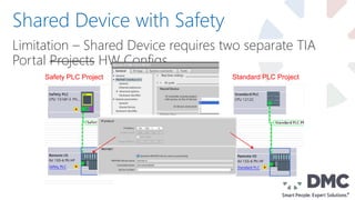 Limitation – Shared Device requires two separate TIA
Portal Projects HW Configs
Shared Device with Safety
Safety PLC Project Standard PLC Project
 