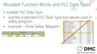 F-suitable PLC Data Type
• Just like a standard PLC Data Type but can be used in
safety program
• Example – Drive Safety Telegram
Reusable Function Blocks and PLC Data Types
 