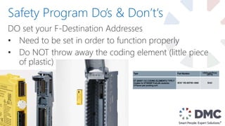 DO set your F-Destination Addresses
• Need to be set in order to function properly
• Do NOT throw away the coding element (little piece
of plastic)
Safety Program Do’s & Don’t‘s
 