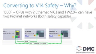 1500F – CPUs with 2 Ethernet NICs and FW2.0+ can have
two Profinet networks (both safety capable)
Converting to V14 Safety – Why?
 