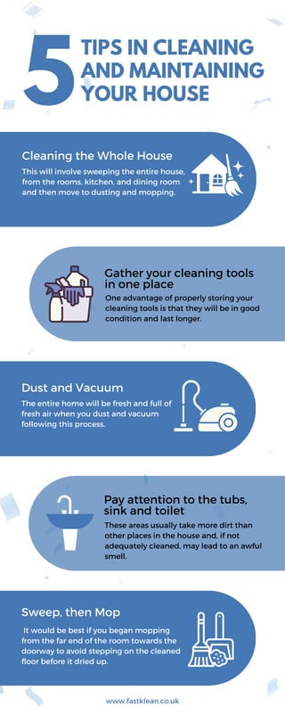 TIPS IN CLEANING
AND MAINTAINING
YOUR HOUSE
Cleaning the Whole House
This will involve sweeping the entire house,
from the rooms, kitchen, and dining room
and then move to dusting and mopping.
5
Gather your cleaning tools
in one place
One advantage of properly storing your
cleaning tools is that they will be in good
condition and last longer.
Dust and Vacuum
The entire home will be fresh and full of
fresh air when you dust and vacuum
following this process.
Pay attention to the tubs,
sink and toilet
These areas usually take more dirt than
other places in the house and, if not
adequately cleaned, may lead to an awful
smell.
It would be best if you began mopping
from the far end of the room towards the
doorway to avoid stepping on the cleaned
floor before it dried up.
Sweep, then Mop
www.fastklean.co.uk
 