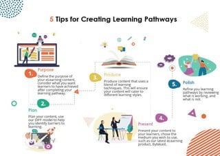 5 Tips for Creating Learning Pathways