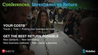 - It costs you a lot to go to a conference
- Travel
- Your Time
- Putting Your Core Business On Hold
- Make Sure You Get T...