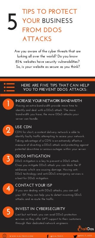 TIPS TO PROTECT
YOUR BUSINESS
FROM DDOS
ATTACKS
HERE ARE FIVE TIPS THAT CAN HELP
YOU TO PREVENT DDOS ATTACKS:
WWW.HALTDOS.COM
Are you aware of the cyber threats that are
lurking all over the world? Do you know
85% websites have security vulnerabilities?
So, is your website as secure as you think?
1 INCREASE YOUR NETWORK BANDWIDTH
Having an extra bandwidth provide more time to
identify and deal with a DDoS attack. The more
bandwidth you have, the more DDoS attacks your
server can handle.
2 USE CDN
CDN for short, a content delivery network is able to
identify faulty traffic attempting to access your network.
Taking advantage of a CDN is an extremely effective
measure of diverting a DDoS attack and protecting against
potential downtime or serious outages within your server.
3 DDOS MITIGATION
DDoS mitigation is a key to prevent a DDoS attack.
Once you mitigate DDoS attack you can block the IP
addresses which are causing damage. Having anti-
DDoS technology and anti-DDoS emergency services is
a best for DDoS mitigation.
CONTACT YOUR ISP
If you are dealing with DDoS attacks, you can call
your ISP, they can help you to detect incoming DDoS
attacks and re-route the traffic.
4
5
INVEST IN CYBERSECURITY
Last but not least, you can avail DDoS protection
services as they offer 24*7 support to their customers
through their dedicated network engineers.
@HALTDOS @HALT_DOS
5
 
