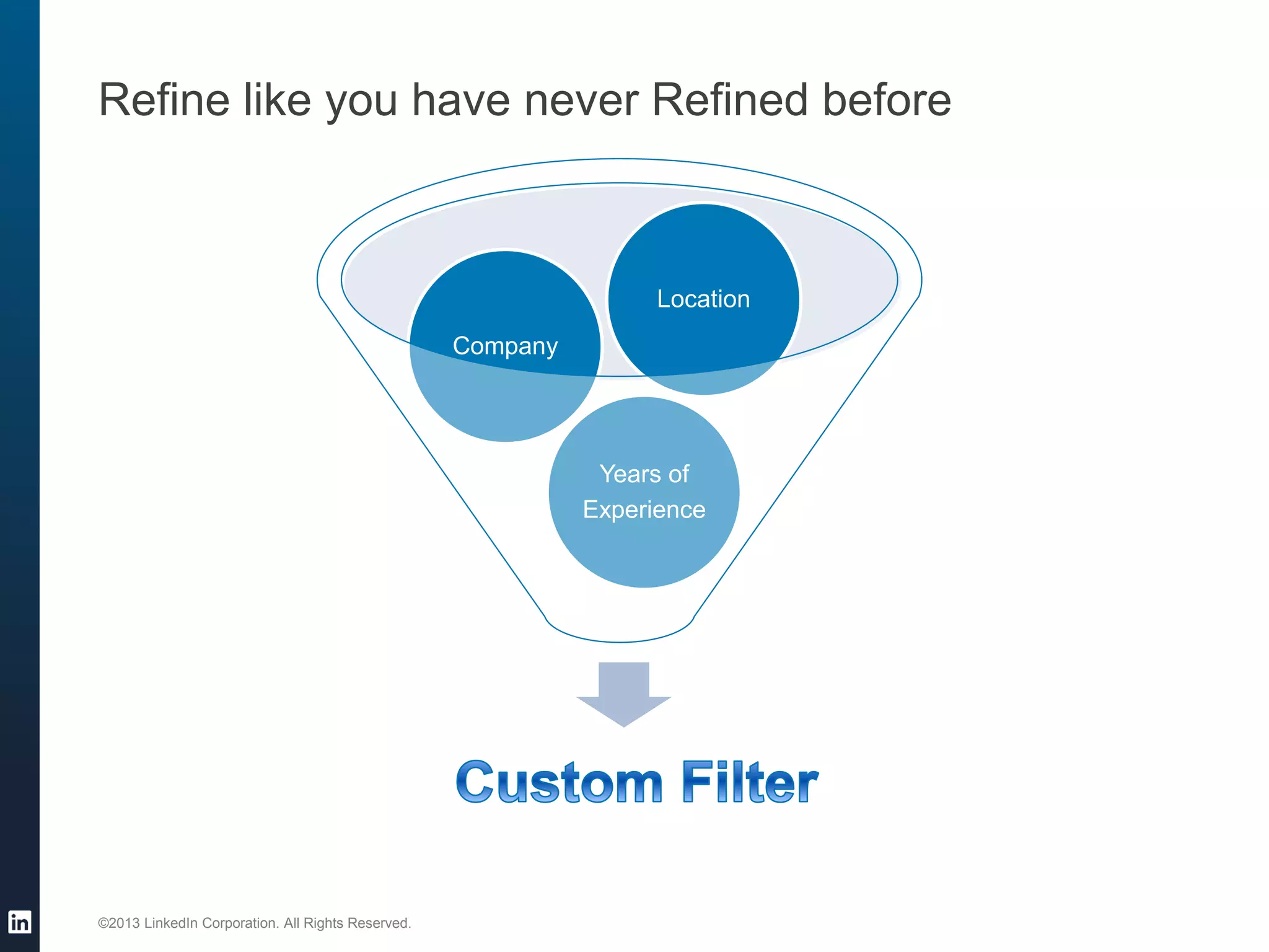 ©2013 LinkedIn Corporation. All Rights Reserved. 
Refine like you have never Refined before 
Years of 
Experience 
Company 
Location  