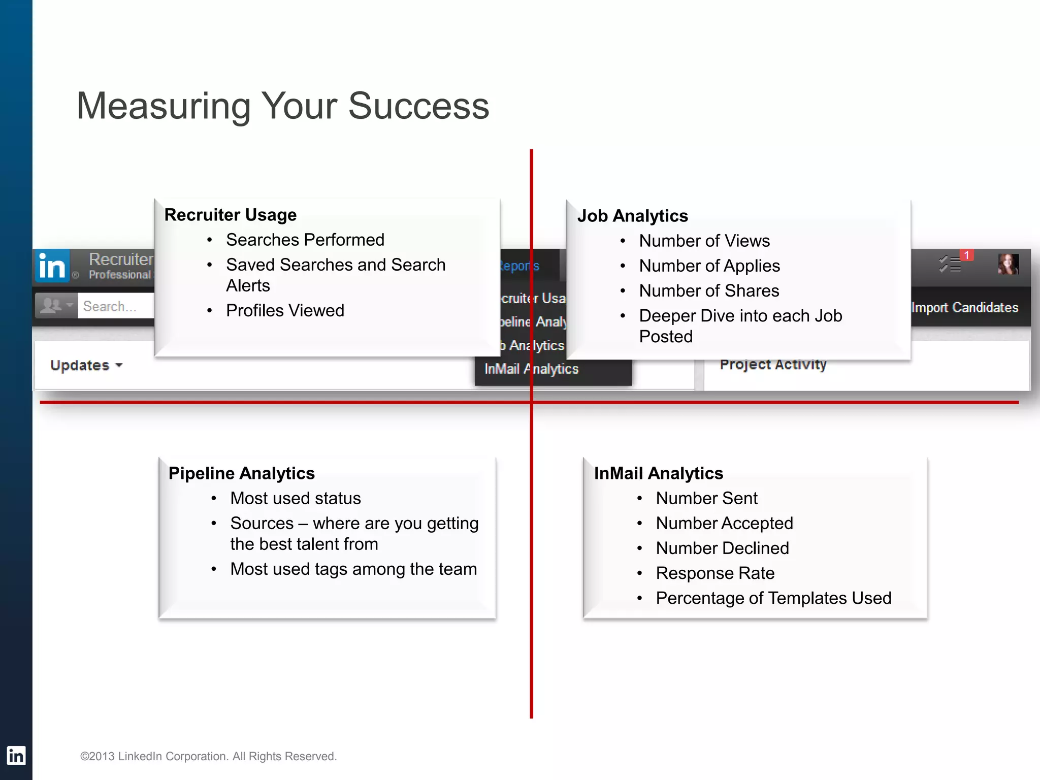 ©2013 LinkedIn Corporation. All Rights Reserved. 
Measuring Your Success 
Recruiter Usage 
•Searches Performed 
•Saved Searches and Search Alerts 
•Profiles Viewed 
Job Analytics 
•Number of Views 
•Number of Applies 
•Number of Shares 
•Deeper Dive into each Job Posted 
Pipeline Analytics 
•Most used status 
•Sources – where are you getting the best talent from 
•Most used tags among the team 
InMail Analytics 
•Number Sent 
•Number Accepted 
•Number Declined 
•Response Rate 
•Percentage of Templates Used 
 