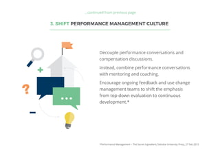 Decouple performance conversations and
compensation discussions.
Instead, combine performance conversations
with mentoring and coaching.
Encourage ongoing feedback and use change
management teams to shift the emphasis
from top-down evaluation to continuous
development.*
3. SHIFT PERFORMANCE MANAGEMENT CULTURE
*Performance Management – The Secret Ingredient, Deloitte University Press, 27 Feb 2015
+
-
?
...continued from previous page
 