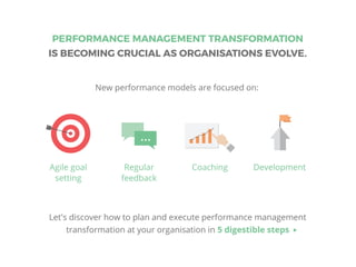 Let's discover how to plan and execute performance management
transformation at your organisation in 5 digestible steps
PERFORMANCE MANAGEMENT TRANSFORMATION
IS BECOMING CRUCIAL AS ORGANISATIONS EVOLVE.
New performance models are focused on:
Agile goal
setting
Regular
feedback
Coaching Development
 