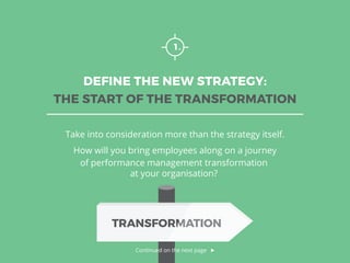1.
Take into consideration more than the strategy itself.
TRANSFORMATIONTRANSFORMATION
How will you bring employees along on a journey
of performance management transformation
at your organisation?
Continued on the next page
DEFINE THE NEW STRATEGY:
THE START OF THE TRANSFORMATION
 