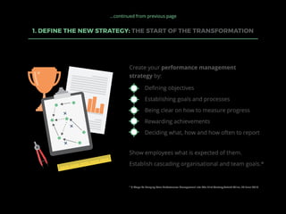 Create your performance management
strategy by:
Show employees what is expected of them.
Establish cascading organisational and team goals.*
Deﬁning objectives
Establishing goals and processes
Being clear on how to measure progress
Rewarding achievements
Deciding what, how and how often to report
* 6 Steps To Bringing Your Performance Management Into The 21st Century,Patrick Willer, 27 June 2016
...continued from previous page
1. DEFINE THE NEW STRATEGY: THE START OF THE TRANSFORMATION
 