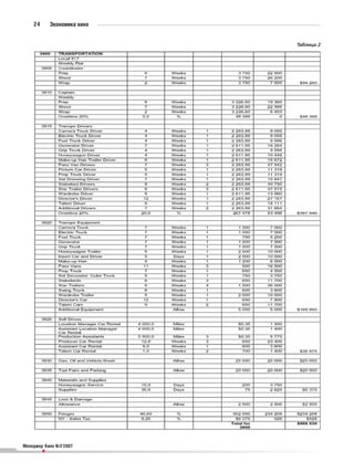 24       Экономика кино


                              Таблица 2




Менеджер Кино №3’2007
         •
 