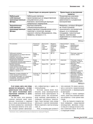 Экономика кино     25




                                                                                                          Таблица 3




                                                                                                          Таблица 4

   А вот вопрос, иметь свое обору         вать инфраструктуру и давать по        типа компаний. Их можно располо
дование или арендовать, это фун           стоянный доход.                        жить и соотнести с предполагаемой
даментальная точка, которая отли              Источник заказов может быть        капитализацией и формирующими
чает просто независимую произ             внешним, когда производственная        ее факторами.
водственную компанию от реаль             компания более ориентирована на            Из таблицы 4 можно примерно
ных мейджоров.                            внешний рынок, или внутренним,         понять, какие типы компаний наибо
   Так или иначе, если производ           когда компания ориентирована на        лее интересны с точки зрения инве
ственная компания имеет мини              генерацию собственных проектов.        стиций.
мальную техническую и кадровую            Здесь также проходит грань между           Итак, мы подошли к модели при
базу в своем распоряжении или да          небольшой и крупной компаниями.        были «мейджора» сердцу мировой
же более развернутую, важнейшим           Можно нарисовать простую матрицу       киноиндустрии,. феномену, которо
для компании является поток зака          (табл. 3).                             го пока нет и никогда не было в Рос
зов, который призван финансиро                Итак, эта матрица дает условно 4   сии и Советском Союзе. Но об этом
3
                                                                                 в следующем номере.
    Çíà÷åíèÿ î÷åíü ïðèáëèçèòåëüíûå,îñíîâàííûå íà ïðèíöèïå Ïàðåòî.



                                                                                                    Менеджер Кино №3’2007
                                                                                                            •
 